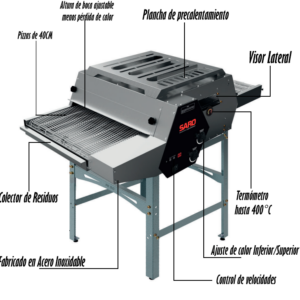 ASADOR A GAS CON BANDEJA PARA PIZZAS DE 40CM